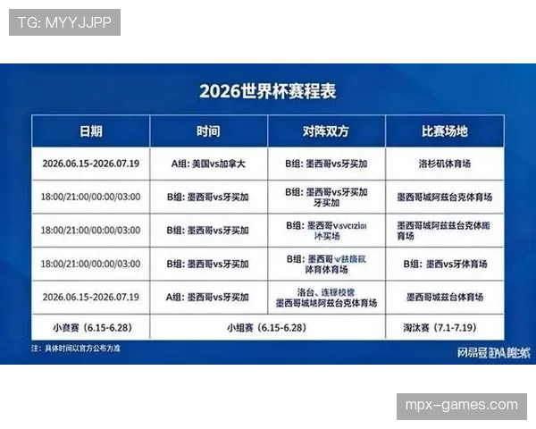 2026世界杯和2022世界杯小组赛区别 2026世界杯和2022世界杯小组赛区别